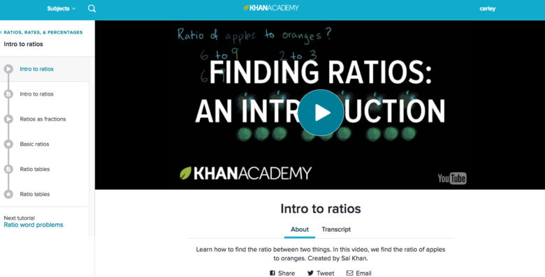 khan academy: online classes
