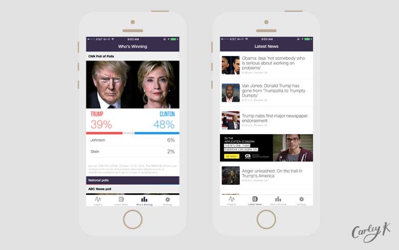 election apps: CNN Politics