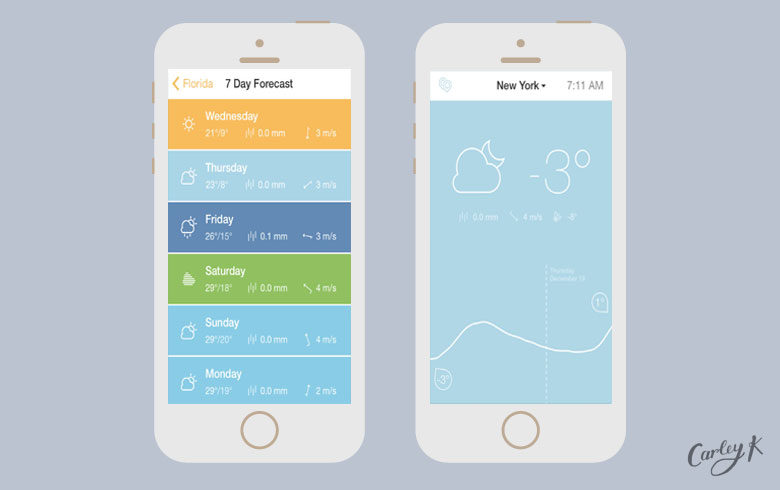 shade-app