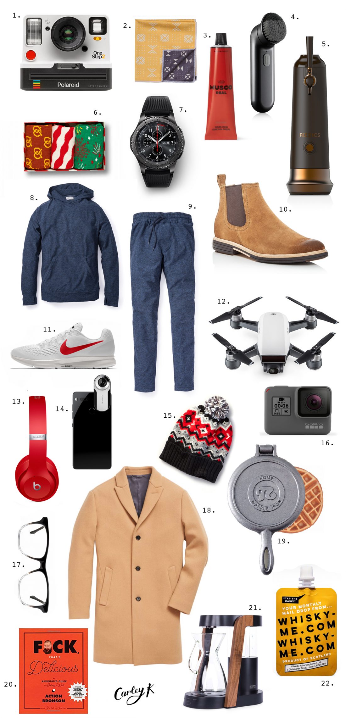 Holiday Gift Guides: Gifts for the Guys